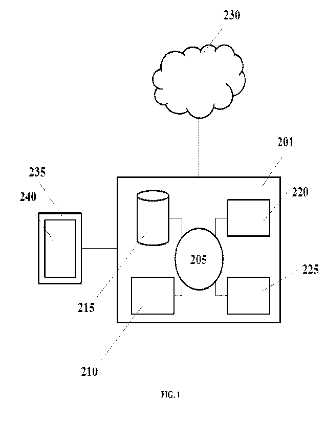 A single figure which represents the drawing illustrating the invention.